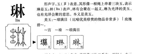 琳字五行|琳